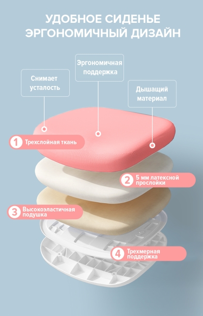 Кресло Everprof Kids 104 Ткань Розовый