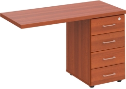 Миланский орех